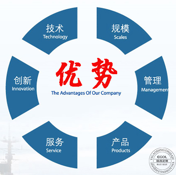  為什么全屋定制越來(lái)越受歡迎？