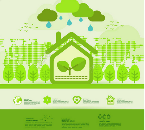  全屋定制家居中如何的挑選板材好呢？