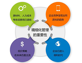  定制家具發(fā)展前景如何？精細(xì)化、電商、店面為突破口