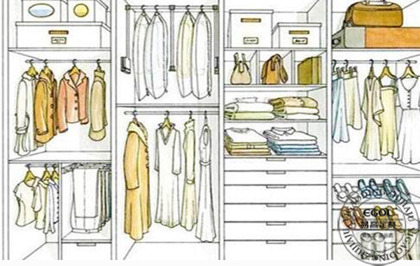 （定制衣柜行業(yè)）定制衣柜價(jià)格與哪些因素有關(guān)？