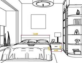  消費者選購定制家具，主要看哪幾個方面？