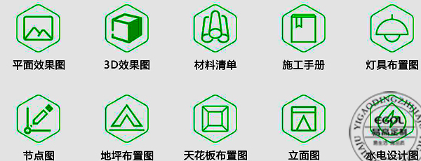 家具定制品牌步驟是怎樣的？