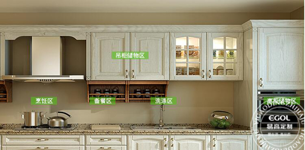 為什么大家喜愛定制櫥柜呢？