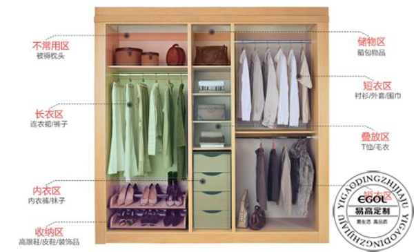  哪家品牌衣柜比較簡(jiǎn)易呢？
