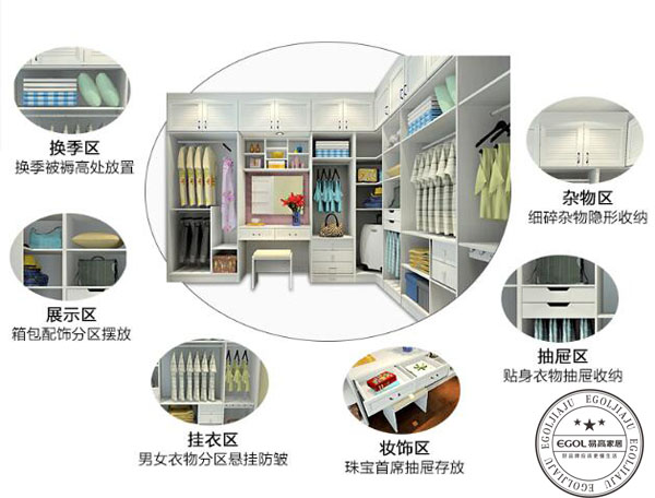  2018年投資定制衣柜流程是怎樣？