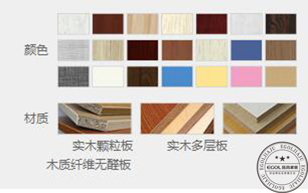  2018年投資定制衣柜流程是怎樣？