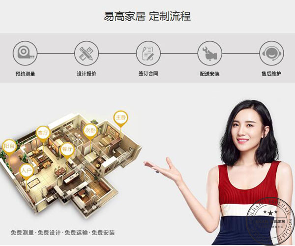  2018年投資定制衣柜流程是怎樣？